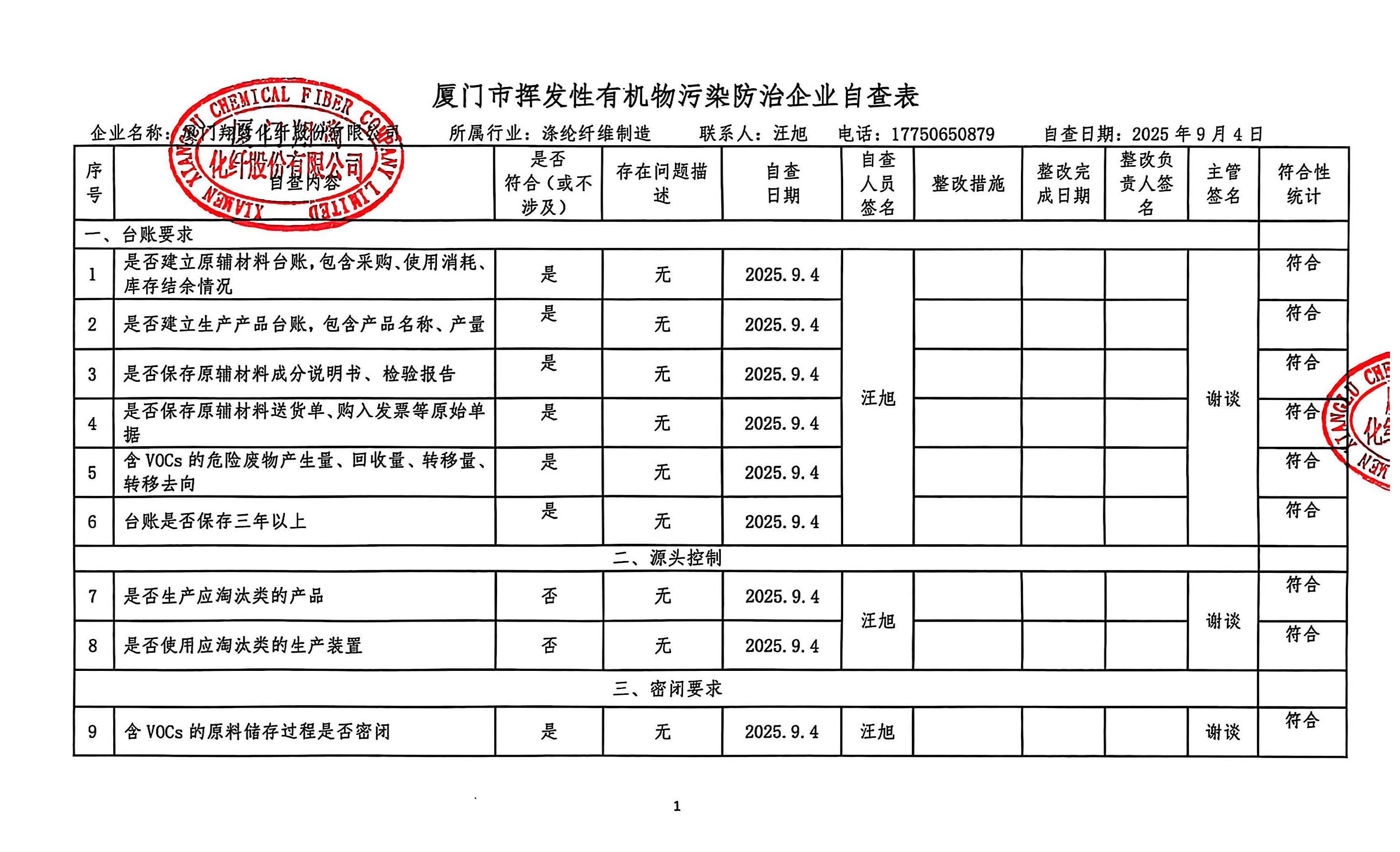 2025年第三季度揮發(fā)性有機(jī)物整治企業(yè)自查表(用印版)_頁(yè)面_1.jpg